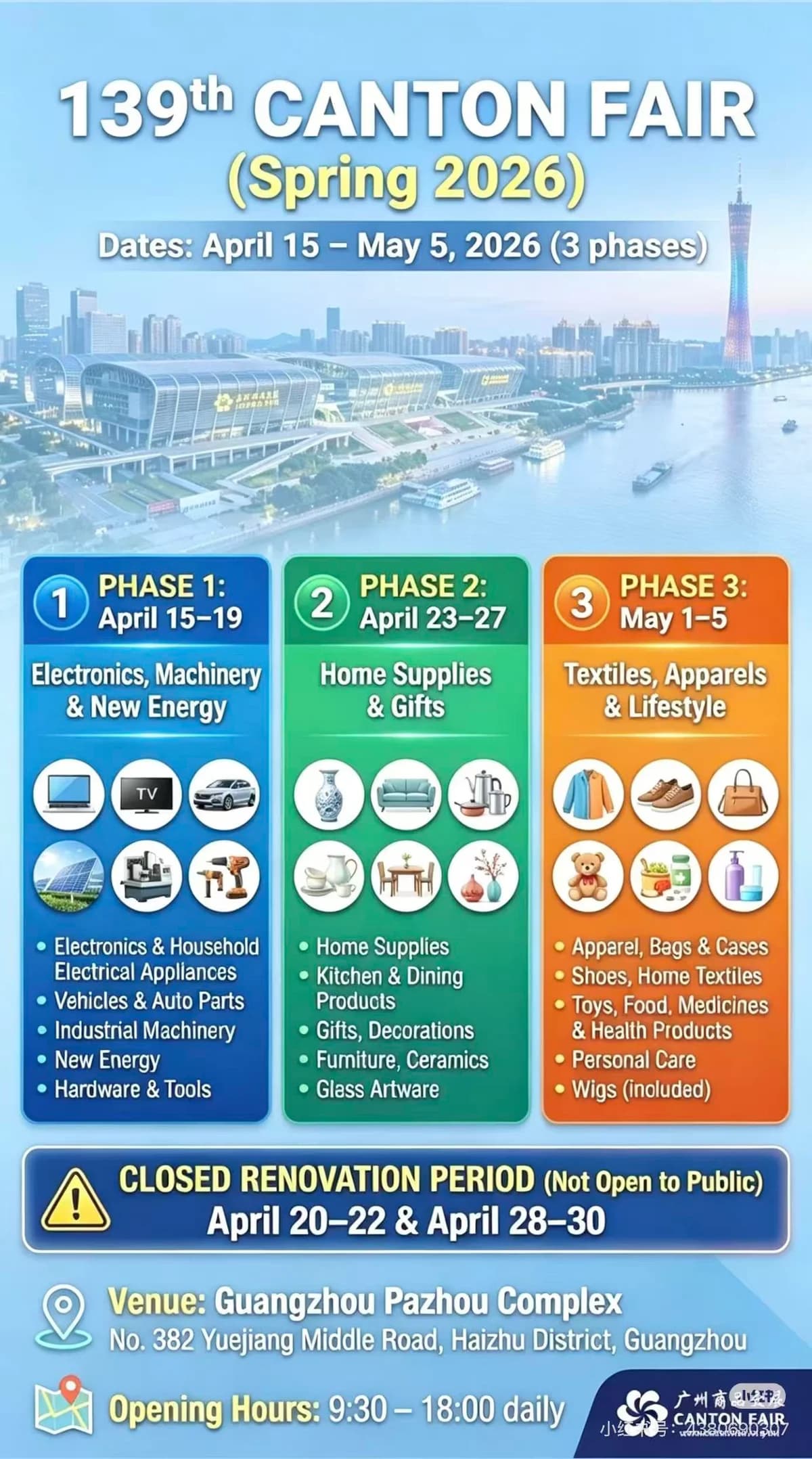 Canton Fair Phases Explained: Which Phase Is Right for Your Business